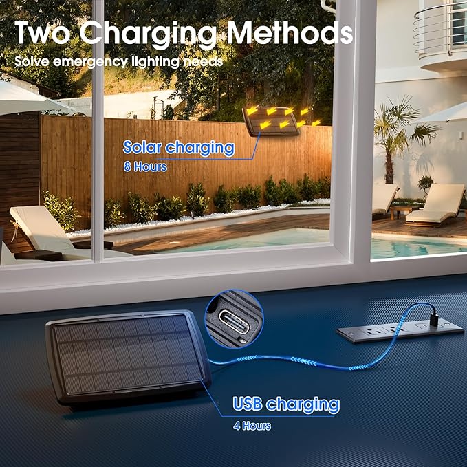 KYY 54(48+6) FT Solar String Lights Outdoor with USB Port Remote Waterproof and Shatterproof Patio with Solar Powered Panel LED Vintage Edison Bulbs Heavy-Duty and UL Listed Market Lights
