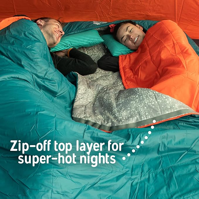 Kelty Tru.Comfort Doublewide 20 Degree Sleeping Bag – Two Person Synthetic Camping Sleeping Bag for Couples &amp Family Camping