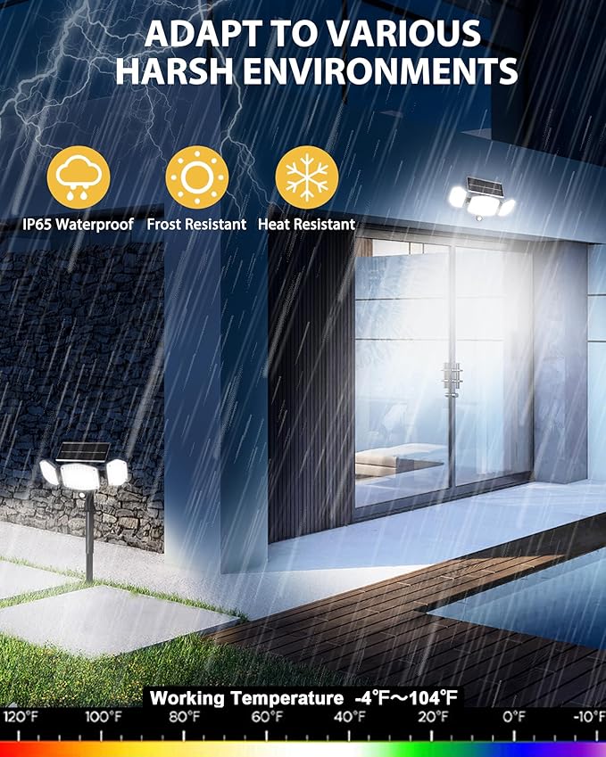 Solar Motion Lights Outdoor with Stake 208 LED 270° Illumination Security Flood Lights for Yrad Garden Pathway 3 Modes IP65 Waterproof In-Ground or Wall Mount