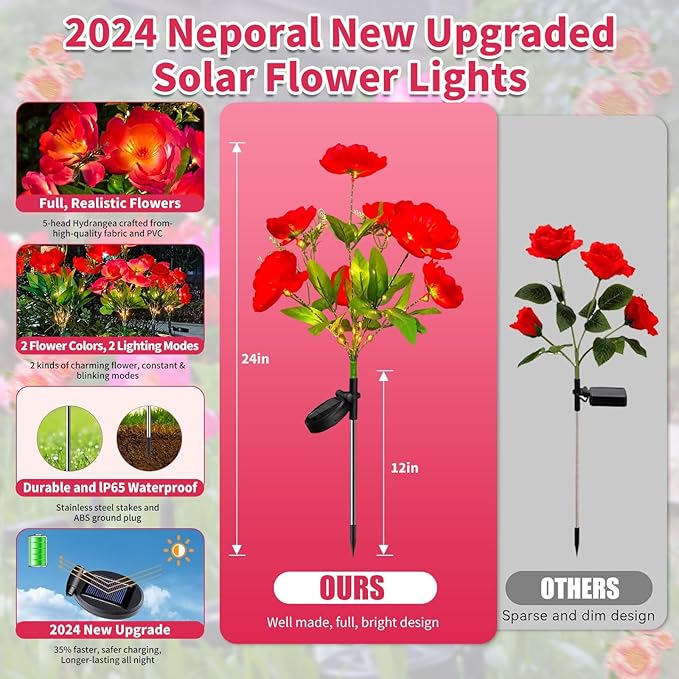 Neporal Solar Flowers Outdoor Waterproof Camellia4PK Decorative Garden Lights Solar Powered Dusk to Dawn 7-Stem 2 Lighting Modes Plants Lights for Yard Backyard Porch (Pink+Red)