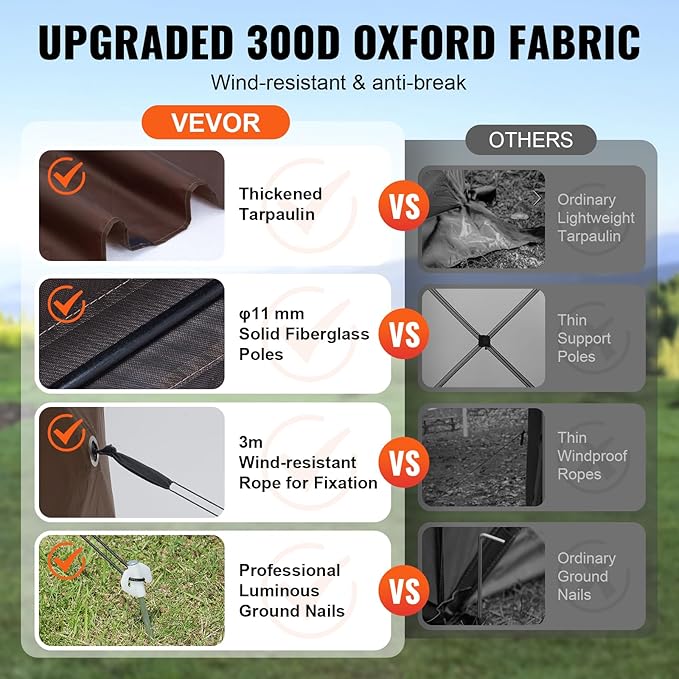 VEVOR Pop Up Gazebo Tent Pop-Up Screen Tent 4 Sided Canopy Sun Shelter with 4 Removable Privacy Wind Cloths &amp Mesh Windows 6x6FT Quick Set Screen Tent with Mosquito Netting Brown