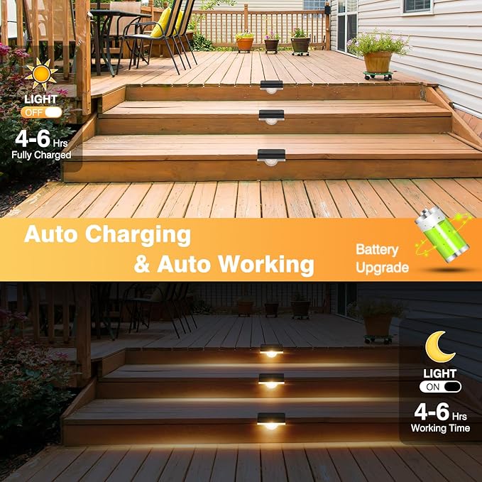 Solar Stair Lights Outdoor Waterproof 8 Pack Solar Step Lights for Outside Warm White Deck Lighting for Step Stair Porch Railing Patio Yard Front Door Sidewalk Poolside Balcony
