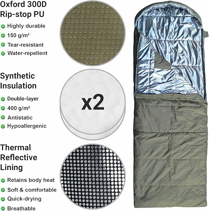 Derby XXL -20°F Extreme Cold Weather Sleeping Bag (0°F Comfort) – Big &amp Tall Adults 94x35 Waterproof Military Grade. OD Green Winter Tactical Sleeping Bag for Hunting Survival – Made in Ukraine