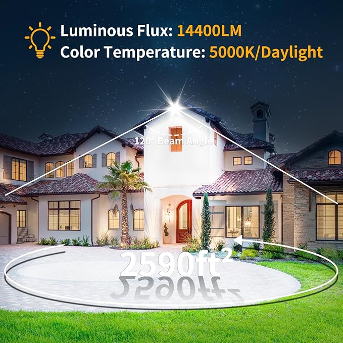 120W LED Flood Light Outdoor with 6ft Plug 14400LM Brighter Exterior Security Lights 5000K Daylight LED Work Light IP66 Waterproof for Yard Garage Stadium Lawn 2 Pack