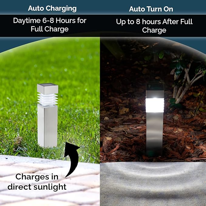 Morvat Solar Pathway Lights - 8-Pack Auto On/Off LED Solar Powered Outdoor Waterproof Landscape Lights for Garden Yard Lawn Patio Walkway Driveway Pathway &amp Lighting Dusk to Dawn - Square