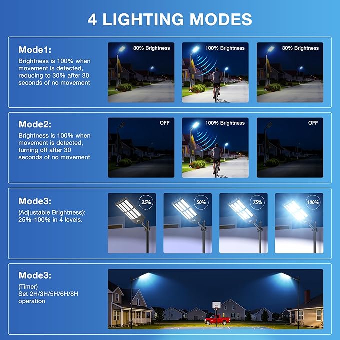 8000W Solar Lights Outdoor Waterproof 7000K Solar Street Light Motion Sensor 450000LM Solar Security Light IP66 Waterproof Solar Street Lights Outdoor Dusk to Dawn for Parking Lot Yard Farm