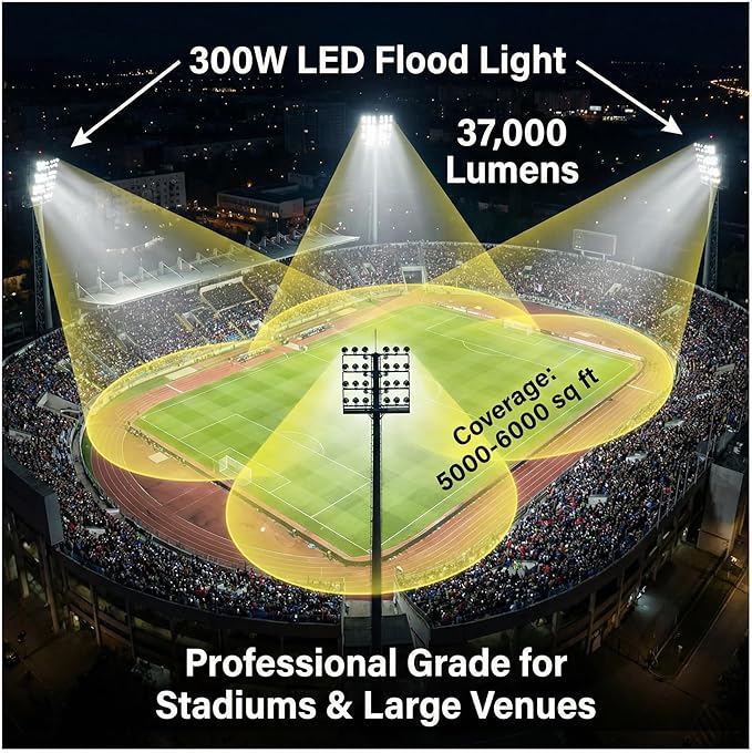 XXBSAZ LED Flood Light Outdoor High Power Commercial Work Light IP66 Waterproof Daylight Super Bright Security Stadium Lights for Parking Lots Warehouses Yard (2 300 Watts)