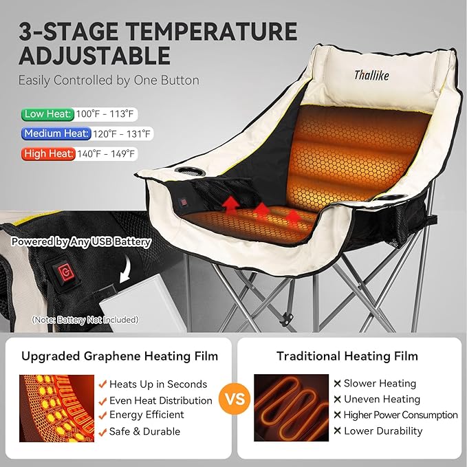Heated Oversized Camping Chair for Adults Portable Folding Padded Chair with 3 Heat Levels Cup Holder Side Pocket and Carry Bag for Camping Outdoor Sports Picnic Black 2 Pack Set Supports up to 450lbs