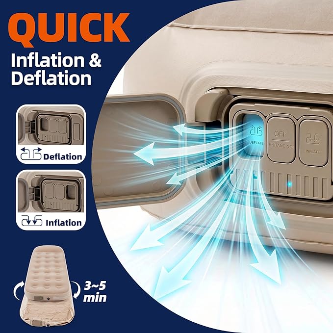 Air Mattress Full with Built-in PumpPortable Inflatable Blow Up Mattress Plus PillowWaterproof Self Inflating Air Bed Guest Bed for Home Camping Hiking Travel Outdoors