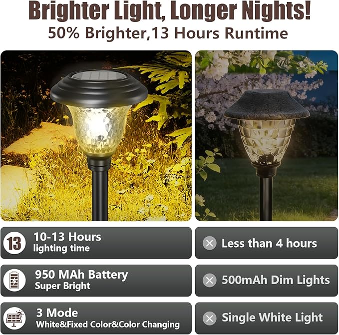BEAU JARDIN 8 Pack Solar Pathway Lights Outdoor Solar Powered Light Waterproof Glass High Lumen for Garden Landscape Path Yard Walkway Patio Driveway Outside White Color Changing Black