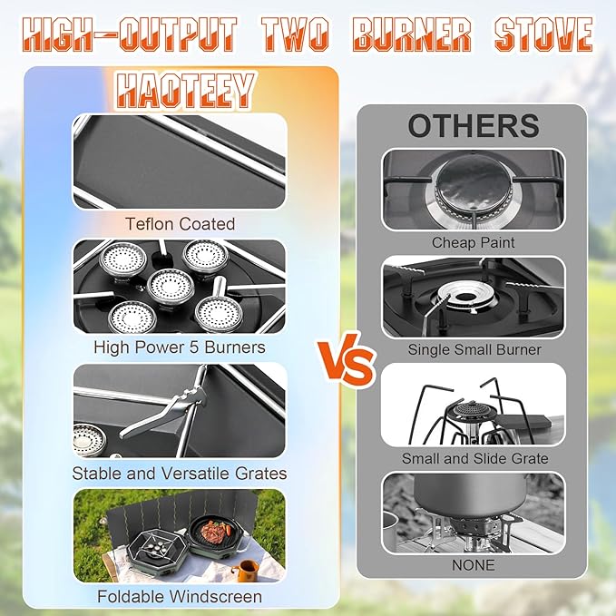 Camping Stove Propane Two Burner 34000BTU Foldable Camp Stove Gas Propane Burners for Outdoor Cooking Portable Stoves Gas Burners with Windsheild Carrying Bag Grates Regulator