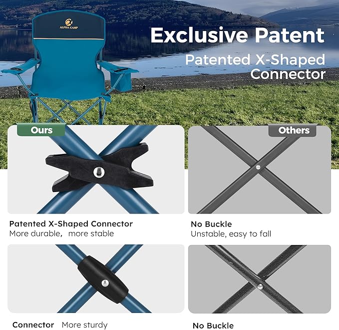 ALPHA CAMP Folding Camping Chairs for Adults Lawn Chairs Outdoor Chairs Support 250 LBS Portable Camp Chairs with Cup Holders Cooler Pouch for Outdoor 2 Pack