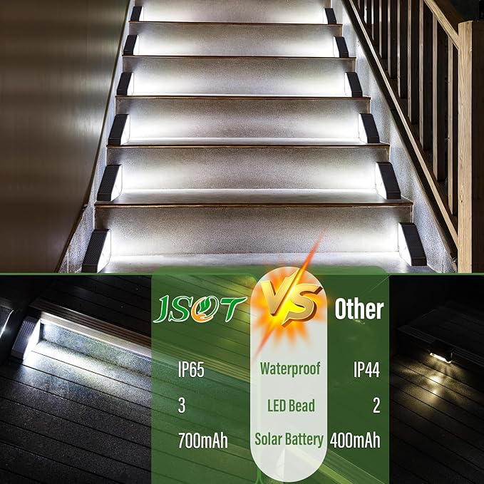 JSOT Solar Step Stair Lights Outdoor Yard Decor 8 Pack IP65 Waterproof Deck Lighting for Outside Solar Powered Solar Garden Light Decor for Fence Backyard Front Porch Step Balcony Wall Patio