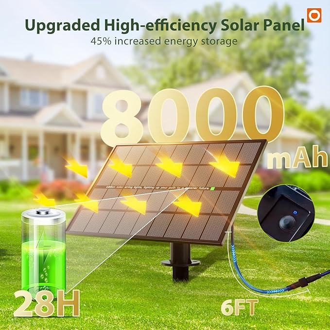 addlon 198(192+6) FT Solar String Lights Outdoor Waterproof with Remote 96+8 LED Shatterproof Bulbs Dimmable &amp Timable Solar Lights Outdoor Patio Lights for GardenBackyardPartyCamping Decor