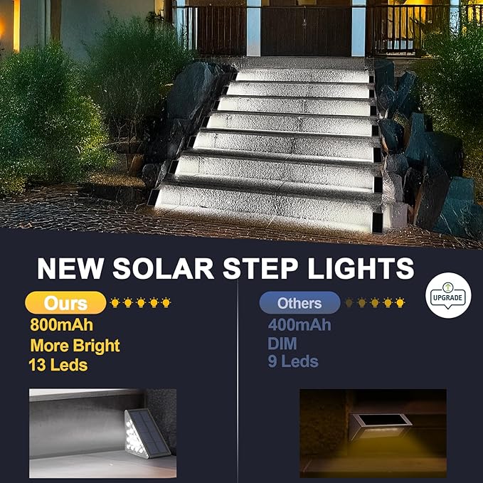 LED Solar Step Lights Waterproof Outdoor Stair Lights Solar Deck Light Outdoor Decor IP67 Solar Lights for Yard Patio Garden Walkways Front Door Pathway Driveway (12)