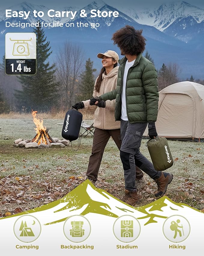 KingCamp Wearable Hoodie Blanket Poncho Ultralight Water-Repellent Wearable Sleeping Bag for Sports Camping for Teens Kids