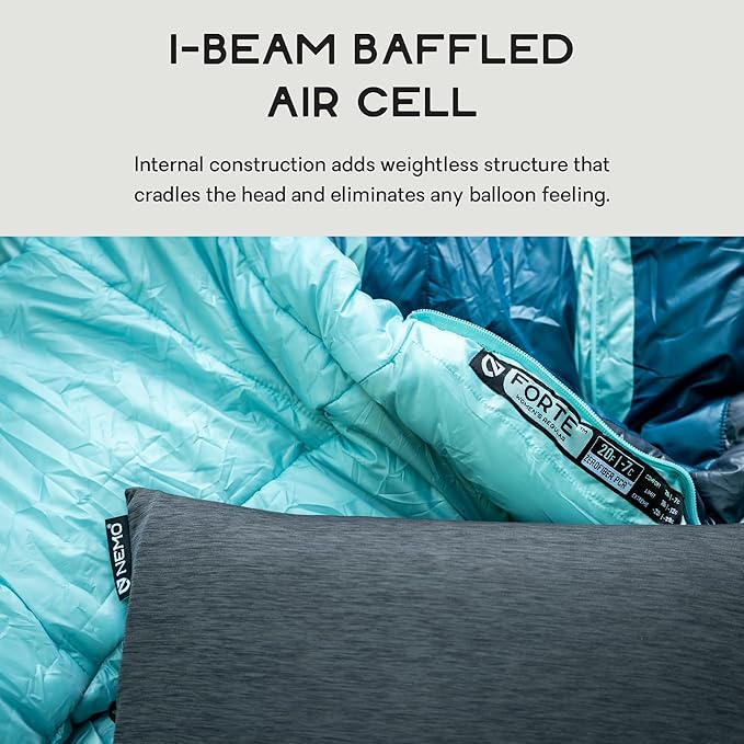 Nemo Equipment Fillo Elite Ultralight Backpacking Pillow - Blue Horizon/Citron - One Size