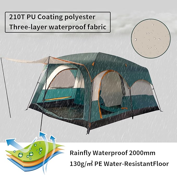 Camping Tent Easy Setup 1-2-8-10 Person Waterproof and Portable Tent for Camping Hiking Outdoor