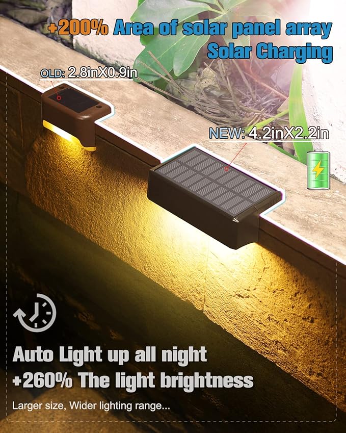 VOLISUN 12-Pack 1800mAh Outdoor Solar Fence Lights - Waterproof LED Color Glow for Step Railing Wall Stairs