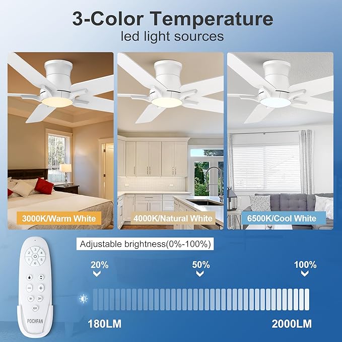 52 Inch White Ceiling Fans with Lights and Remote Flush Mount Low Profile Ceiling Fan for Bedroom Living Room Patio Dimmable 6 Speeds Noiseless Reversible ETL Listed