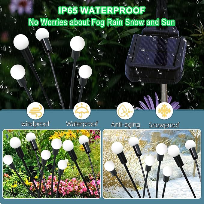 Kohlrabi Solar Garden Lights Outdoor 2 Pack 20 LED Solar Blue Firefly Lights Waterproof Sway by Wind Swaying Light for Yard Patio Backyard Garden Planter Flower Bed Pathway Outdoor Decoration