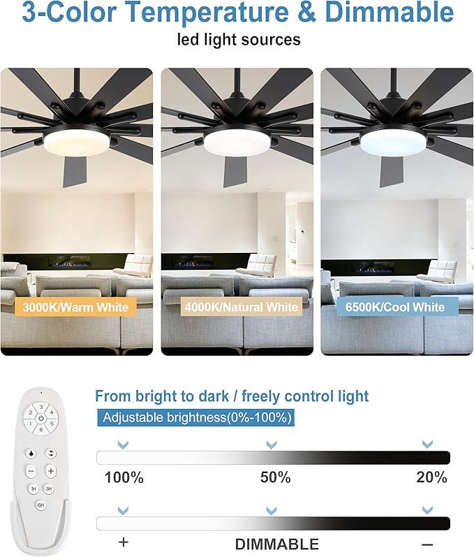 72 Inch Ceiling Fans with LightsLarge Modern Ceiling fan with Remote and 9 Wooden BladesDimmable6 SpeedsNoiseless Reversible Indoor&ampOutdoor Fan for BedroomPatioLiving Room