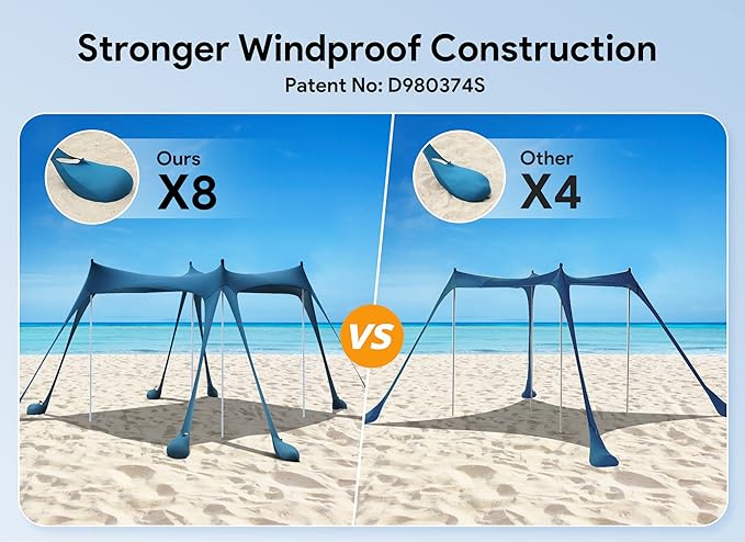 Osoeri Beach Tent Camping Sun Shelter UPF50+ with 8 Sandbags Sand Shovels Ground Pegs &amp Stability Poles Outdoor Shade Beach Canopy for Camping Trips Fishing Backyard Fun or Picnics