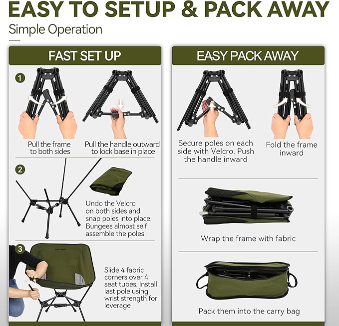 MARCHWAY Lightweight Folding Camping Chair with Spring Lock Stable Compact Portable for Outdoor Camp Travel Beach Picnic Festival Hiking Backpacking (Lowback Green)