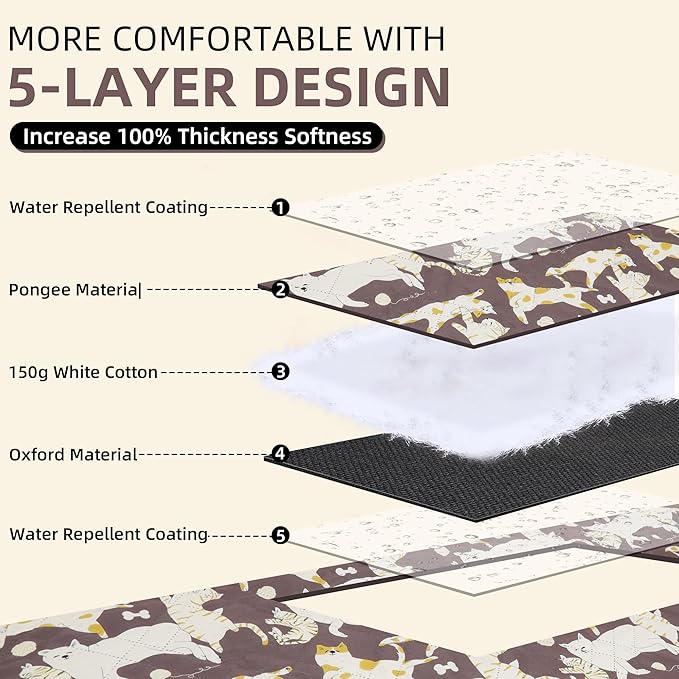 Double Thickened Picnic Blanket 80x80 Inches White Fish Pattern Cotton Filled Portable Foldable with Leather Carry Strap Beach and Camping