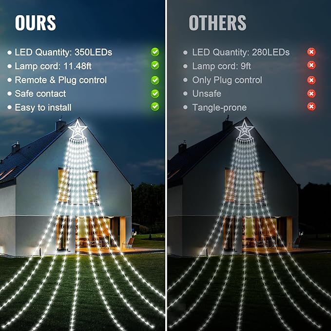 HELESIN Solar Outdoor Christmas Decorations Lights 350LED Christmas Star Tree Light wth Remote Control 8 Modes Waterfall Lights USB Charge for Holiday Xmas Tree Patio Yard Decor Cold White