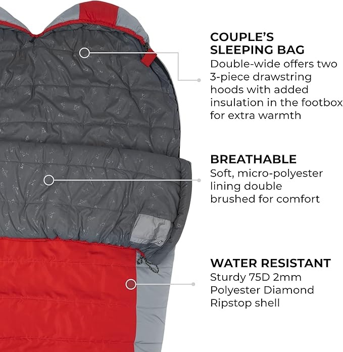 Teton 20F and 5F Degree Sleeping Bag Lightweight Warm Weather Mummy Sleeping Bags for Adults and Kids Camping Backpacking Hiking