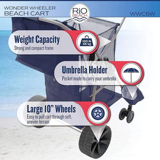 Rio Beach Wonder Wheeler Deluxe Utility Lawn and Beach Foldable Cart Blue Print
