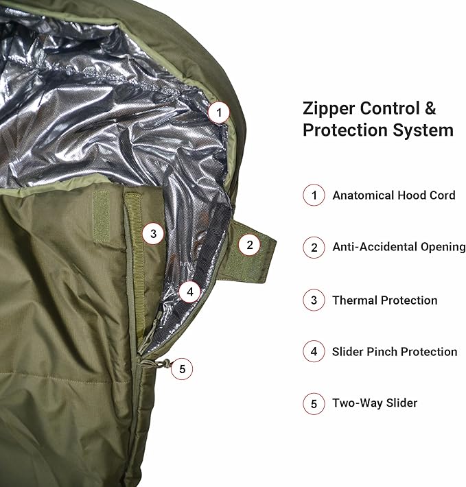 Derby XXL -20°F Extreme Cold Weather Sleeping Bag (0°F Comfort) – Big &amp Tall Adults 94x35 Waterproof Military Grade. OD Green Winter Tactical Sleeping Bag for Hunting Survival – Made in Ukraine