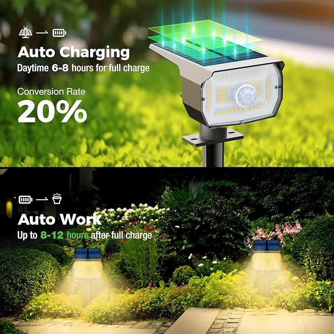 nipify 10 Pack Solar Spot Lights Outdoor Motion Sensor with 3 ModesSolar Spotlights Outdoor Waterproof 2-in-1 Auto On/Off Landscape Lighting for Outside Yard Wall Garden Pathway Warm White