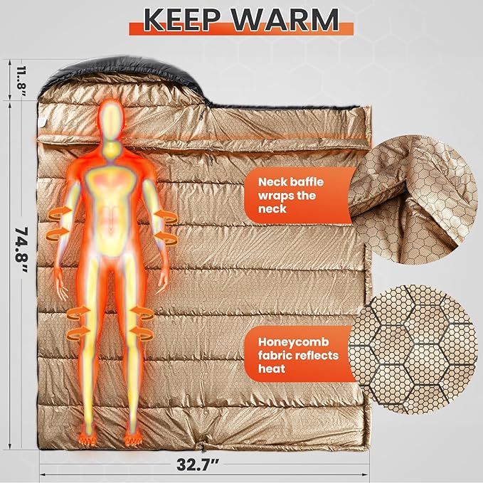 WILDROOTS Warm Sleeping Bags for Adults Backpacking Lightweight Cold Weather Sleeping Bag for Warm Camping Hiking Outdoor Travel Hunting with Compression Bags