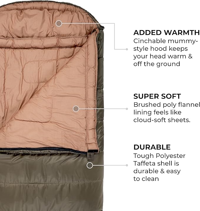 Teton Celsius XL 25F 20F 0F Degree Sleeping Bags All Weather Warm Sleeping Bag for Adults and Kids Camping Season Compression Sack Included
