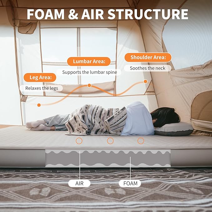 Naturehike 4.7’’ Thick Self Inflating TPU Sleeping Pad with Built in Electric Pump Double Foam Camping Mattress 2 Person Camping Sleeping Pad for Tent Car Truck