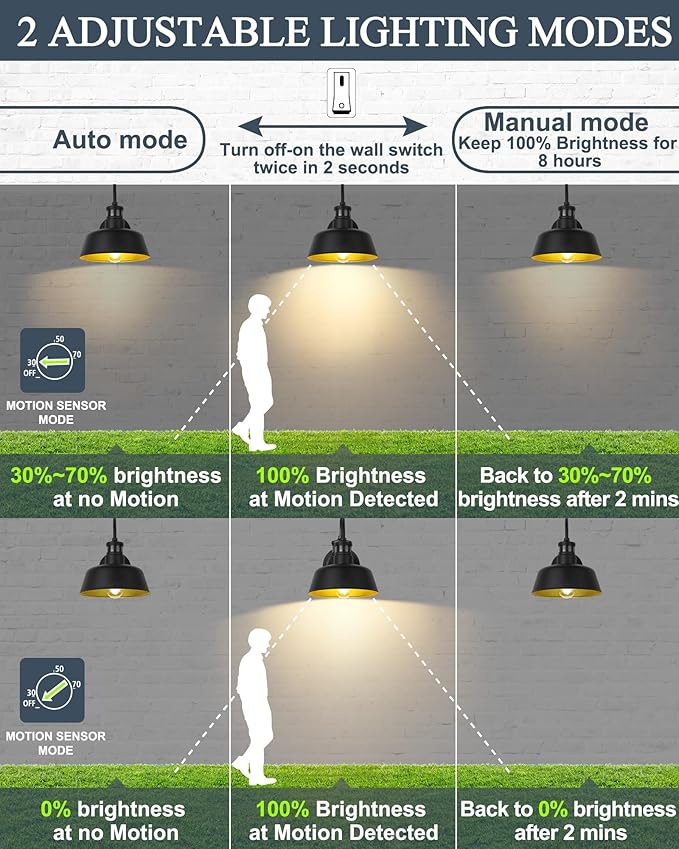 10 Motion Sensor Outdoor Light Fixture Dusk to Dawn Wall Light Fixtures with E26 Base Socket IP65 Waterproof Exterior Porch Lights Outdoor for Garage Entrance Doorway Entryways HS2213-1