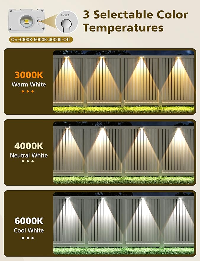 VOLISUN Solar Fence Lights Fence Lights Solar Powered IP65 Waterproof LED 3 Color Temperatures Solar Light for Fence Yard Wall Backyard (12 Pack White)