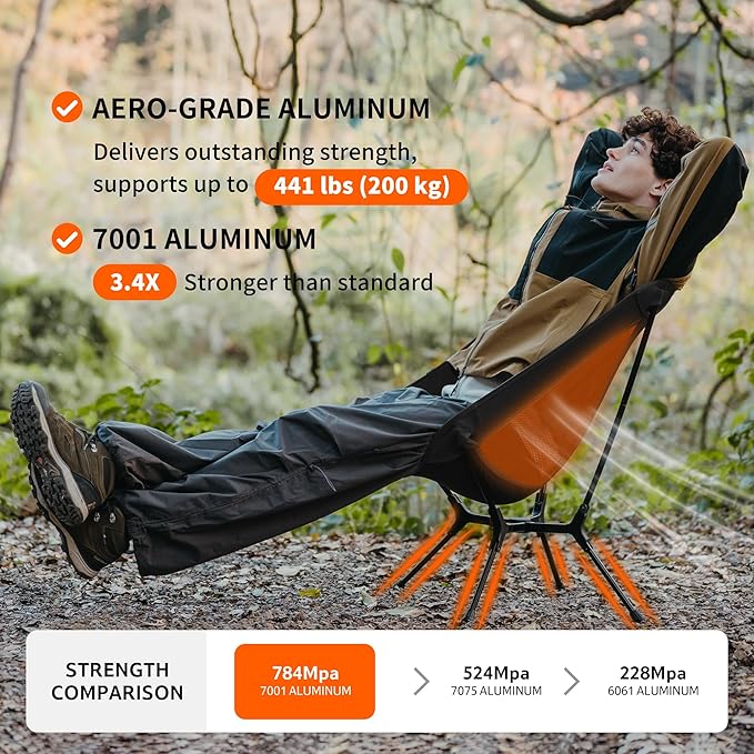 Naturehike YL01 Snap Camping Chair 1 Second Setup Frame 441lb Capacity Camp Chair Portable &amp Lightweight Backpacking Chair
