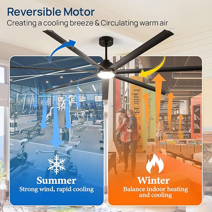 96 Inch Industrial Ceiling Fans with LightBlack HVLS Ceiling Fan with 6 Speeds Reversible MotorHigh CFM Indoor/Outdoor Ceiling Fan with 7 Aluminum Blades for Barn shopCommercial