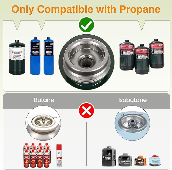ODSD 2 Burner Camping Stove with Windshield 20000 BTU Propane Camp Stove Portable Folding Gas Stove Camping Essentials Gear Includes Frying Pan Coffee Stand &amp Carry Bag Orange