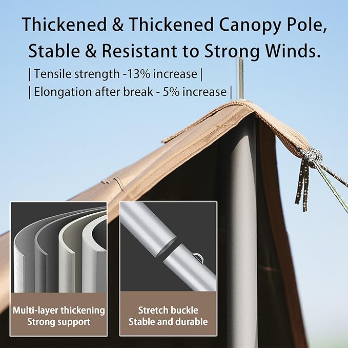 Naturehike 18000MM+ Waterproof Camping Tent Tarp Outdoor Rain Shelter &amp Windproof Camping Canopy UV Protection UPF2000+ Shelter for Camp HikingBackpacking Heat Blocking