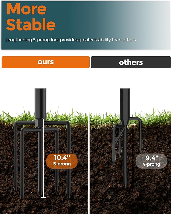 LAND·VOI Metal String Light Poles for Outside Hanging - Backyard Garden Patio 4 Pack Lighting Stand with Adjustable Height for Outdoor Parties Wedding Extra-Long 5-Prong Claws (10FT) FLP04B
