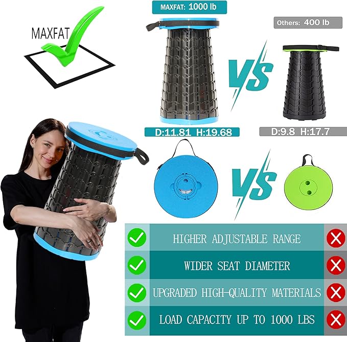 ALEVMOOM Upgraded XXL 50 Portable Collapsible Stool with CushionTelescoping Folding Stool for AdultsYet More Sturdy Camping Stool with Load Capacity 1000lbsfor Outdoor Garden Hiking BBQ Blue