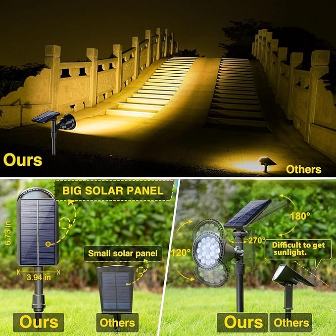 ROSHWEY Outdoor Solar Lights 600LM Solar Garden Lights Waterproof Solar Spot Lights for Yard Backyard Patio Pond Garage (Warm White 4Pack)