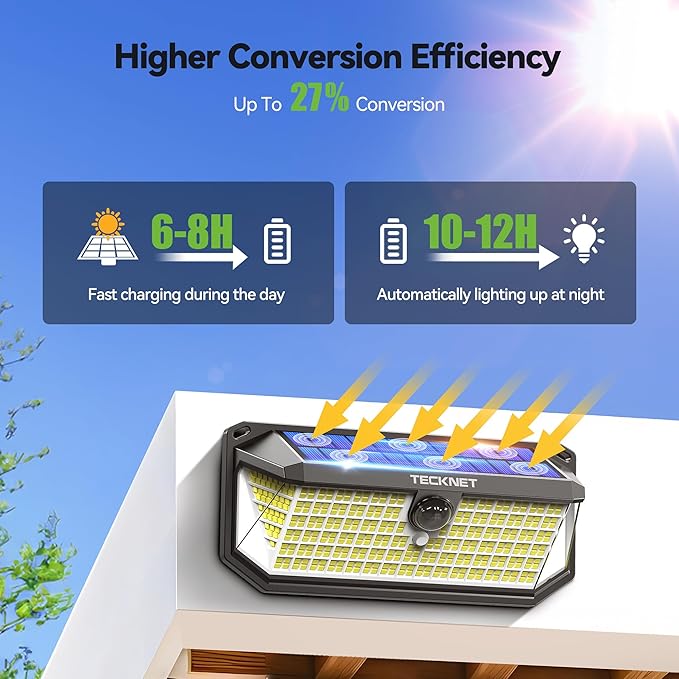 TECKNET 4200LM 416 LED Solar Lights Outdoor IP66 WaterproofSolar Motion Lights Outdoor with 300° Angle &amp 3 Lighting ModesSolar Outdoor Lights for Patio Yard Deck Front Garden Garage- 4 Pack