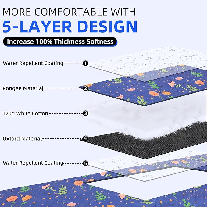 Outdoor Picnic Blanket Blue Floral 60x80 Sandproof Beach Blanket Waterproof Picnic Blankets Foldable for Caming Beach Outdoor Activities.