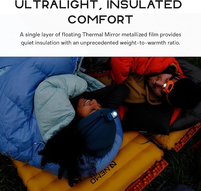 Nemo Equipment Tensor Trail Ultralight Insulated Sleeping Pad - Regular Wide (72x25) - Mango/Huckleberry