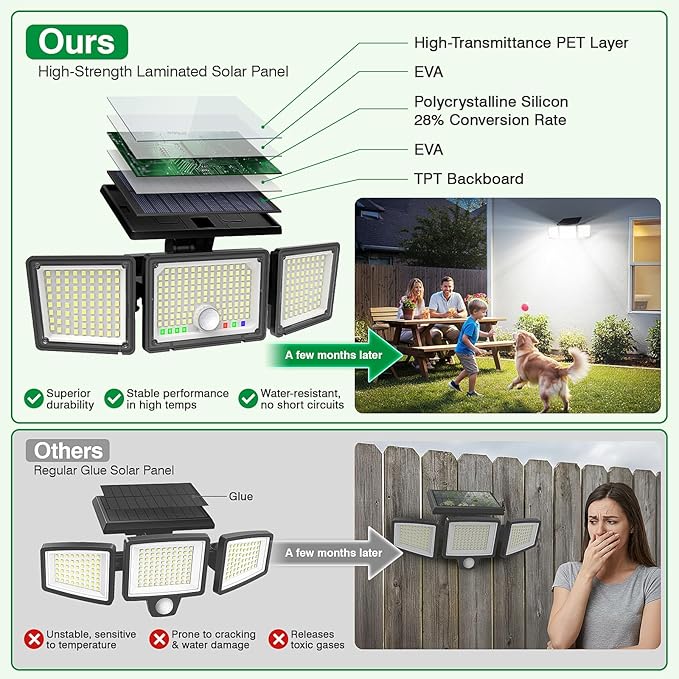 Solar Outdoor Lights Motion Sensor 3500LM 286 LED Security Flood Lights with Visual Battery &amp Mode Display 3 Lighting Modes IP65 Waterproof 3-Head Wide Angle for Garage Yard Patio (2 Pack)